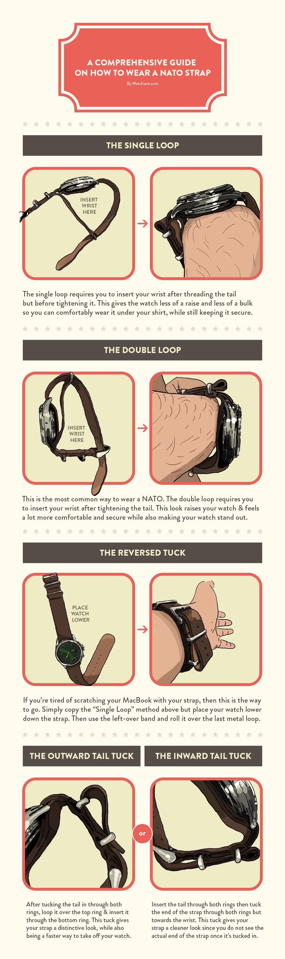 How to wear a nato strap
